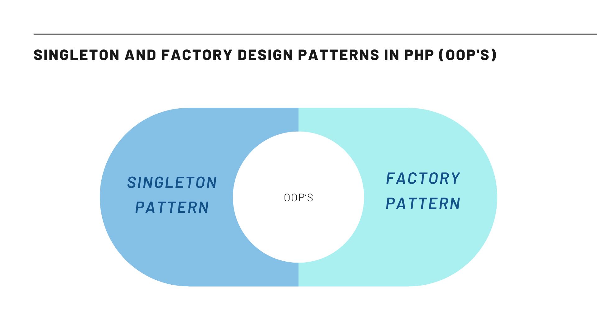 Read more about the article Singleton and Factory Design Patterns in PHP (OOP’S)